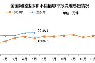 188金宝搏充值截图4